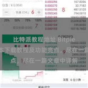   比特派教程地址 Bitpie钱包最新版本下载教程及功能亮点，尽在一篇文章中详解