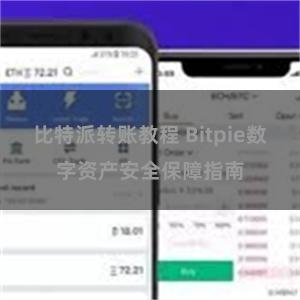 比特派转账教程 Bitpie数字资产安全保障指南