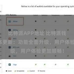 比特派APP地址 比特派钱包最新版本更新：功能全面升级，用户体验更加顺畅！