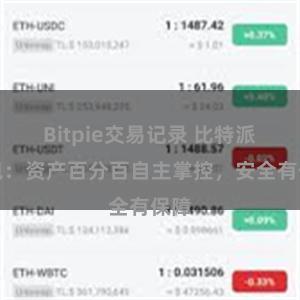 Bitpie交易记录 比特派钱包：资产百分百自主掌控，安全有保障