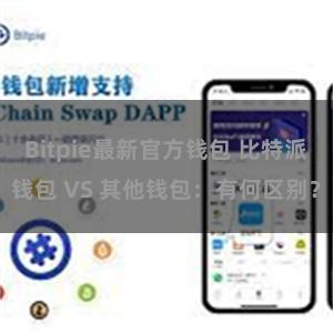 Bitpie最新官方钱包 比特派钱包 VS 其他钱包：有何区别？