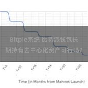 Bitpie系统 比特派钱包长期持有去中心化资产可行吗？