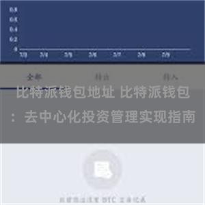 比特派钱包地址 比特派钱包：去中心化投资管理实现指南